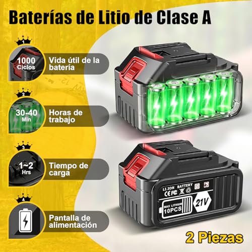 Mini Motosierra Inalámbrica de Mano de 12 Pulgadas,Motosierra Inalmbrica Portátil y Funcional,Motosierra Eléctrica de Con 2 Baterías 21v,para Poda de árboles,Jardinería