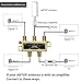 ANTOP ANTENNA Low-Loss 4 Way Coaxial Splitter for TV Antenna and Satellite 18K Gold-Plated Chassis 2GHz - 5-2050MHz All Port DC Power Passing, 4-Way Splitter (ANTV707-1)
