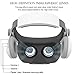 ETVR Virtual Reality Headset VR Glasses for 3D Movies and VR Games - More Lighter VR Headset with Built-in Stereo Headphone Fit for 4.7