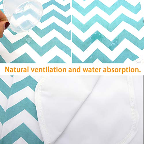Baby Diaper Changing Pad, Maveek 2 Pack Waterproof Change Mats Infants Portable Diaper Changer Mat for Home,Travel and Outside Idefair(Grey&Green)