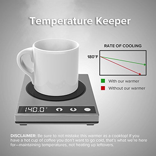 Premium COSORI 24Watt Stainless Steel Coffee Mug Warmer for Office/Home