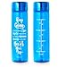 AQUANEÜ 32oz Inspirational Fitness Workout Sports Water Bottle with Time Marker | Measurements | Goal Marked Times for Measuring Your H2O Intake, BPA Free Non-Toxic Tritan