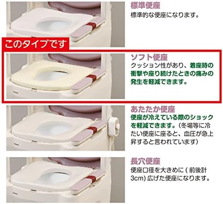 Amazon ラフィーネ ポータブルトイレ 座楽 ソフト便座 前後傾斜脚付き Confort モカブラウン パナソニックエイジフリーライフテック ポータブルトイレ