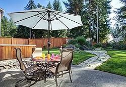 ABCCANOPY Durable Patio Umbrellas 10' Light Gray