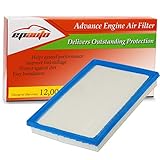 EPAuto GP677 (CA10677) Replacement for Toyota/Lexus Panel Engine Air Filter for Avalon Hybrid(2013-2018), Camry Hybrid(2012-2017), RAV4 Gas 2.5L(2013-2018),ES300H(2013-2018),LS460(2007-2017)