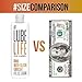 #LubeLife Natural Personal Hybrid Remix (Water + Silicone) Lubricant, 8 Ounce Organic Aloe Vera Lube (Made with Aloe Vera, Vitamin E & Other Natural Ingredients)