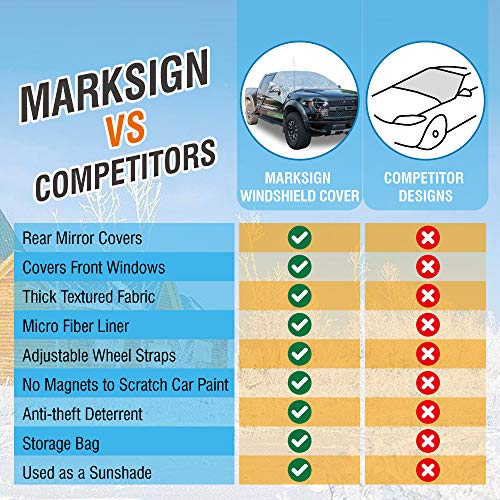 Universal Fit Windshield Snow Cover for Cars, Compact and Mid-size SUVs, Anti-theft Tuck-in Flaps, Cotton Lined PEVA Fabric with Aluminum Foil Lamination, Mirror Covers Included, Patent Pending - Thumbnail 5