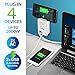Odoga Travel Adapter Kit – Universal Power Adapter with 2 AC Outlets, 2 USB Ports - International Power Adapters Plugs for Europe, UK, China, Australia, Japan & More