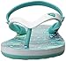 Roxy TW Tahiti V Flip Flops Sandal