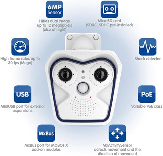 Mobotix Price List 2025