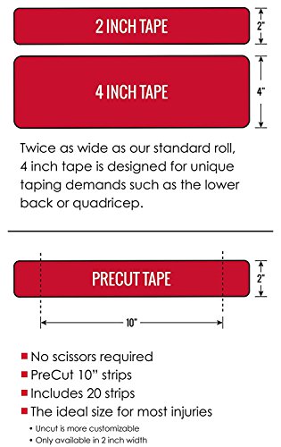 Rocktape Kinesiology Tape for Athletes, Water Resistant, Reduce Pain and Injury Recovery, 180% Elastic Stretch, 1 Roll, 16.4 Feet (Black White Leopard) - Thumbnail 3