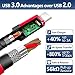 JSAUX USB Type C Cable 3A Fast Charging, [2-Pack 6.6Ft] USB-C Charge Nylon Braided Cord for Samsung Galaxy S20 S10 S9 S8,USB C Charger and More-Rose Gold