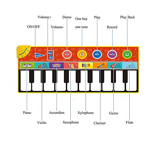 image for Cyiecw Piano Music Mat, Music Dance Mat Keyboard Playmat with 19 Keys 