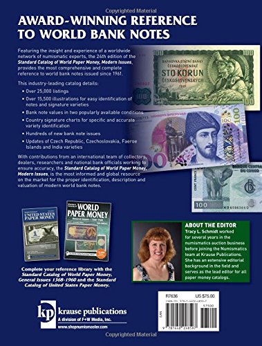 Amazon Com Standard Catalog Of World Paper Money Modern Issues 1961 Present 9781440248597 Schmidt Tracy Books