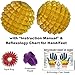 Wooden Hand / Foot Pointed Acupressure Ball Massager Set of 2 Pcs