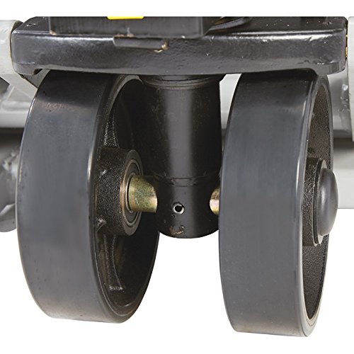 Strongway Low-Profile Pallet Jack—5500-Lb. Capacity - Thumbnail 4