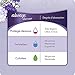 Discreet, Incontinence Liners, Ultra Thin, Regular Length, 30 Count