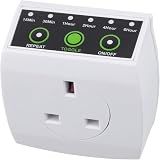 HBN Countdown Timer Plug 240V 13A 15/30 Min 1/2/4/6 Hour Energy Saving