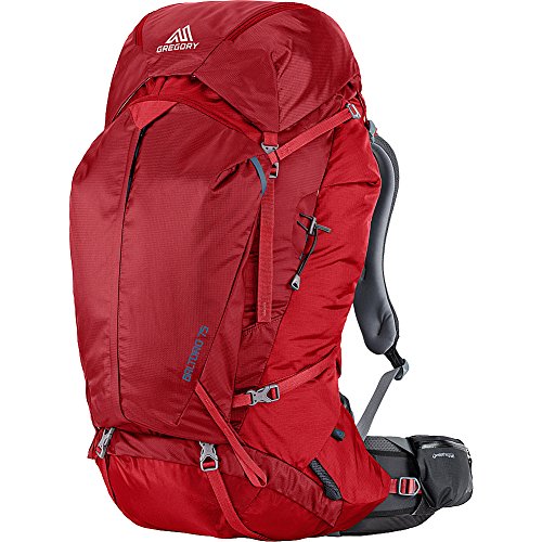 gregory backpack philippines