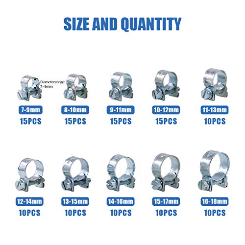 1 Glarks+120Pcs+Injection+Assortment+Diesel