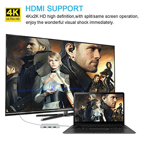 USB C Hub HDMI Adapter, iBosi Cheng 7 in 1 Type C Hub to HDMI Adapter