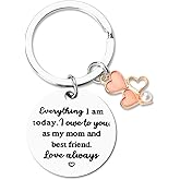 Mom Mothers Day Gifts from Daughter Son to Mom Birthday Gifts for Mother Mama I Love You Mommy Gifts for Women Appreciation Gifts for Step Mom In Law Gift Keychain for Mom from Kids