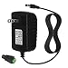 ALITOVE 5V 3A 15W AC 100V~240V to DC Power Supply Adapter Converter 5.5x2.1mm Plug for WS2812B WS2811 WS2801 SK6812 LED Pixel Strip Light CCTV Camera Security System primary