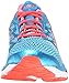 ASICS Women's Gel-Cumulus 18 Running Shoe, Aquarium/Flash Coral/Blue Jewel, 9 M US