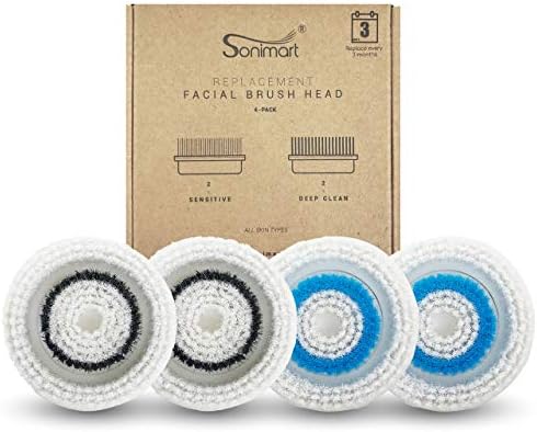 Sonimart Replacement Facial Cleansing Brush Heads, 4.6 Ounce