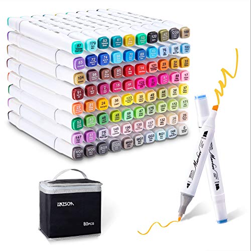 zscm markers
