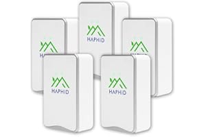 HAPHID Ionizer Air Purifier/Plug In Air Purifier Ion Generator with Highest Output - Up to 32 Million Anions/Sec, Portable Odrx & Ion Air Purifier for Purify: Odors, Pets Smell, Etc (5-Pack)