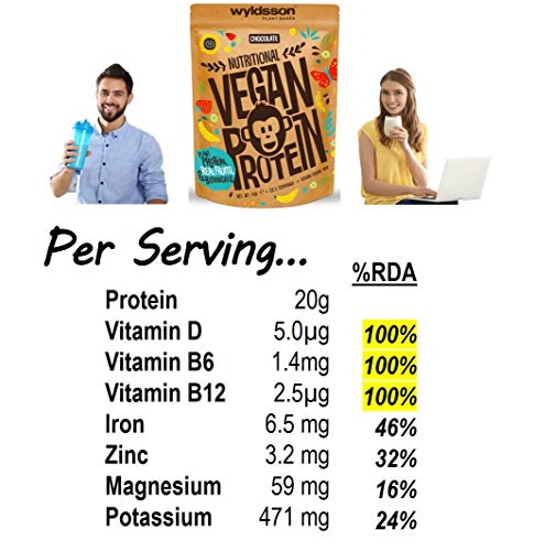 Vegan-Protein-Powders-28-Servings-1kg-All-Natural-Vegan-Protein-Shake-High-in-Iron-Zinc-with-Fruits-Botanicals-Plant-Based-Protein-Powder-Gluten-Free-Dairy-Free-Lactose-Free-Chocolate