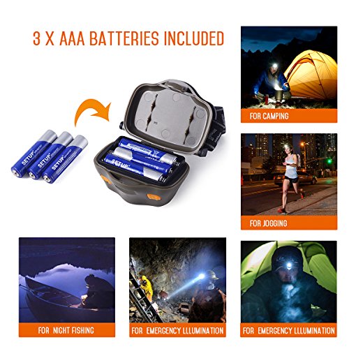 besti 200 Lumens CREE LED Headlamp,White & Red LEDs and 5 Lighting Modes, Adjustable Strap, IPX4 Water Resistant. Great For Running, Camping, Hiking & More.(Batteries Included) - Thumbnail 4