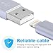 Lightning Cable,AOFU Charger Cables 5Pack 2x3FT 2x6FT 10FT to USB Syncing and Charging Cable Data Nylon Braided Cord Charger for iPhone X/8Plus/8/7/7 Plus/6/6Plus/6s/6s Plus/5/5s/5c and more-Graywhite