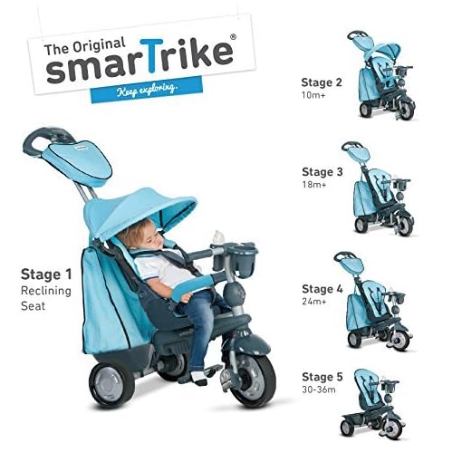 smarTrike Le tricycle Smart Trike Explorer vÃ©hicule, bleu ciel by Giochi Preziosi
