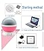 MOKOQI Baby Night Light Lamps For Bedroom Romantic 360 Degree Rotating Star with Sky Moon Cover & Solar System Cover Projector Lights Color Changing LED For Kids Girls Baby Nursery Gift(Pink-2 Lids)