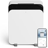 BLUEAIR Air Purifiers for Home Large Room up to 2,923 Ft&sup2;, Classic Pro CP7i | Asthma &amp; Allergy Certified, AHAM Verified, HINS Technology, WiFi, Auto Mode, Quiet HEPASilent Filtration, Washable Pre-Filter