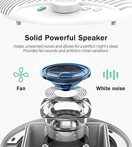 PICTEK White Noise Machine with Night Light for Baby Sleeping, 10 White Noise and Fan Sound Machine, Auto-off Timer & Memory Feature, Dimmable Warm Night Light for Baby Nursery, Office Privacy, Travel