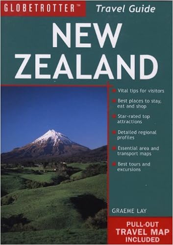 best travel packs nz