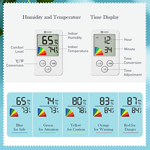 3 Habor+Mini+Thermometer+Hygrometer+Temperature