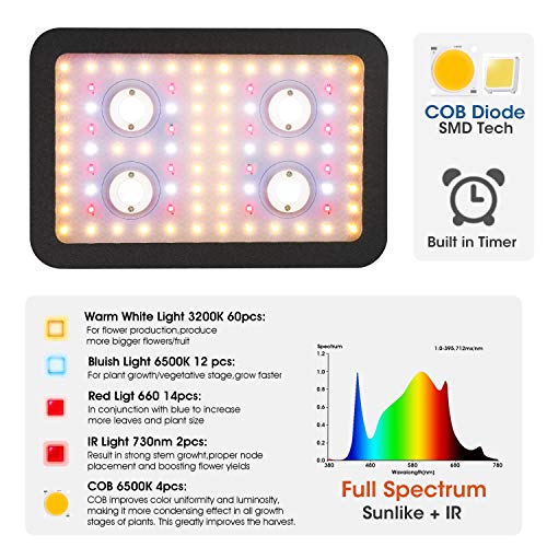 1000W LED Grow Light Built in Timer, Full Spectrum Grow Lamp Fixtures
