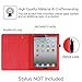 Fintie Folio Case for iPad 4th/3rd/2nd Generation (9.7 inches) - Smart Stand Protective Cover with Auto Sleep/Wake, Red
