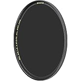 B+W 49mm Master Neutral Density 1.8 (6 Stop) MRC Nano 806M Glass Filter