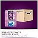 Poise Incontinence Pads, Moderate Absorbency, Long, 54 Count (Pack of 4)