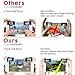Mobile Game Controller Cell Phone Game Fire Button Aim Key Game Joystick Smart Phone PUBG Knives Out Rules of Survival Gaming Shooter Trigger L1R1 for Android iOS(1 Pair)