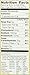 Gold Medal Gluten Free Rice Flour Blend, 16 oz