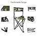 Geertop Portable Folding Tripod Stool Lightweight Slacker Chair with Back for Camping,Fishing,Travel,Hiking,Garden,Beach,BBQ,Outdoor Hunting – Camothumb 2