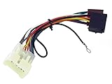 Connects2 CT20SZ01 Suzuki Swift Alto BALENO VITARO