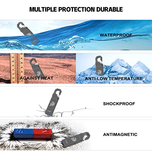 Memory Stick 512GB Thumb Drive USB 2.0 Jump Drive USB Flash Drive 512GB Photo Stick (Grey 512GB)