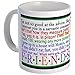 CafePress Friends TV Quotes Unique Coffee Mug, Coffee Cup